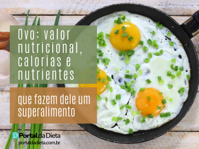 Frigideira com ovos fritos e cebolinha, representando o valor nutricional, calorias e nutrientes do ovo – Portal da Dieta.