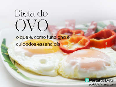Prato com ovos fritos e pimentões, representando uma refeição da dieta do ovo – Portal da Dieta.