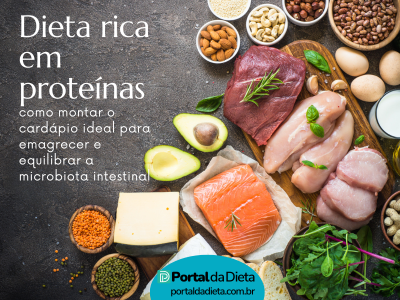 Alimentos ricos em proteínas como peixe, frango, carne, ovos e sementes representando a dieta rica em proteínas – Portal da Dieta.