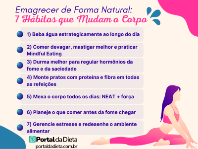 Infográfico do Portal da Dieta com o título “Emagrecer de Forma Natural: 7 Hábitos que Mudam o Corpo”, mostrando dicas como beber água, comer devagar, dormir bem, planejar refeições e reduzir o estresse, acompanhado de ilustração feminina praticando ioga.